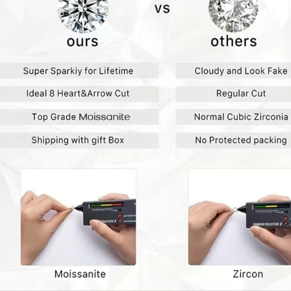 2ct CERTIFIED GENUINE MOISSONITE Diamond 18k/925 Drop halo earrings - Picture 6 of 15